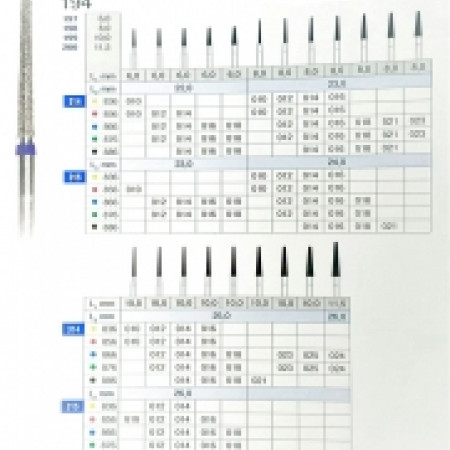 Diamond Drill Bit Needle Green neck