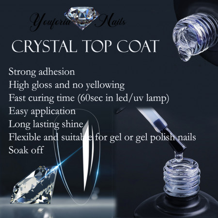 Crystal Top Coat Gel 15ml